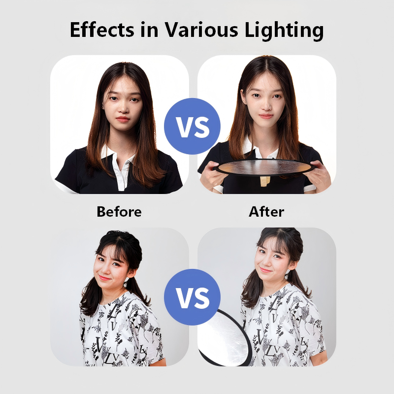 2-in-1 Dual Sided Gold Silver  - Photography Video Lighting Kit recension och pris