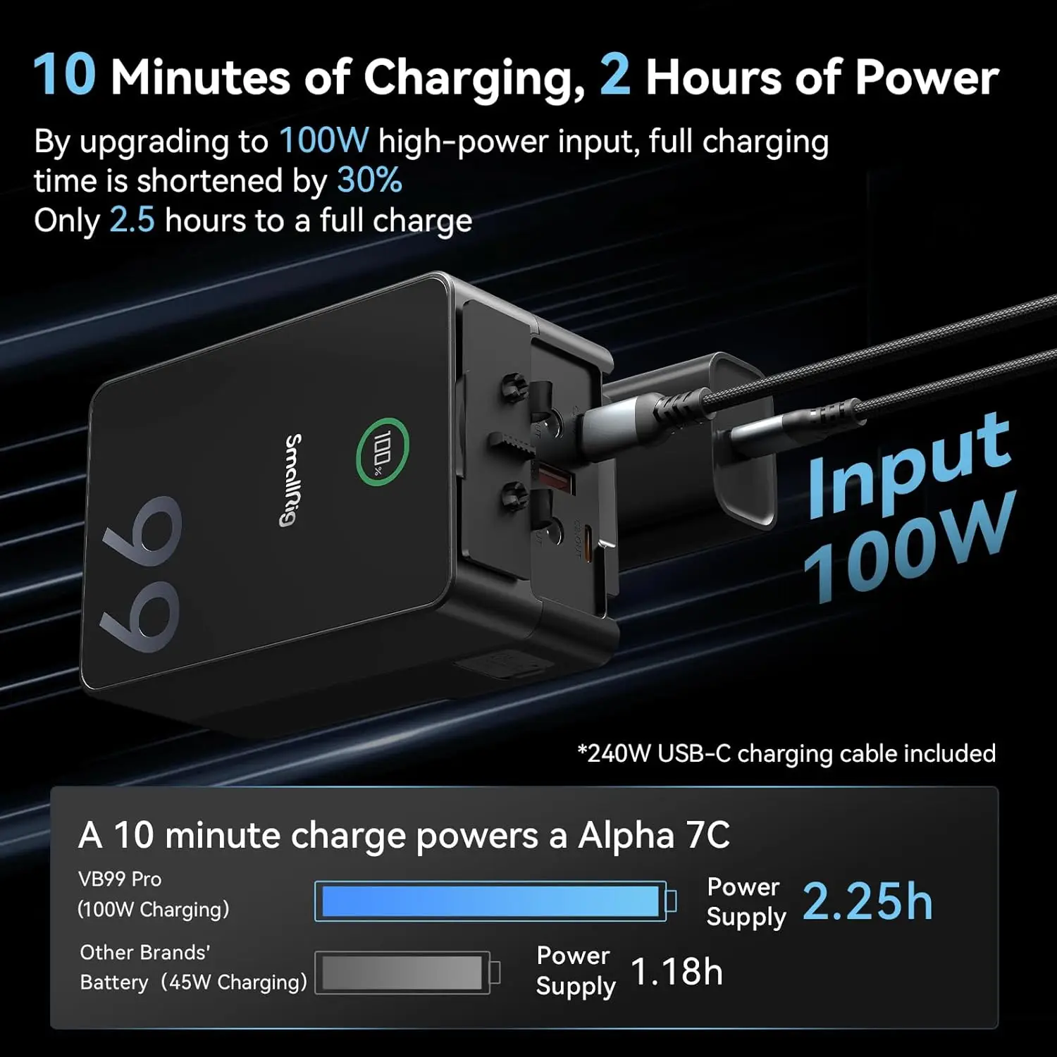 NEW SMALLRIG-V-Mount Battery V - V Mount Battery recension och pris