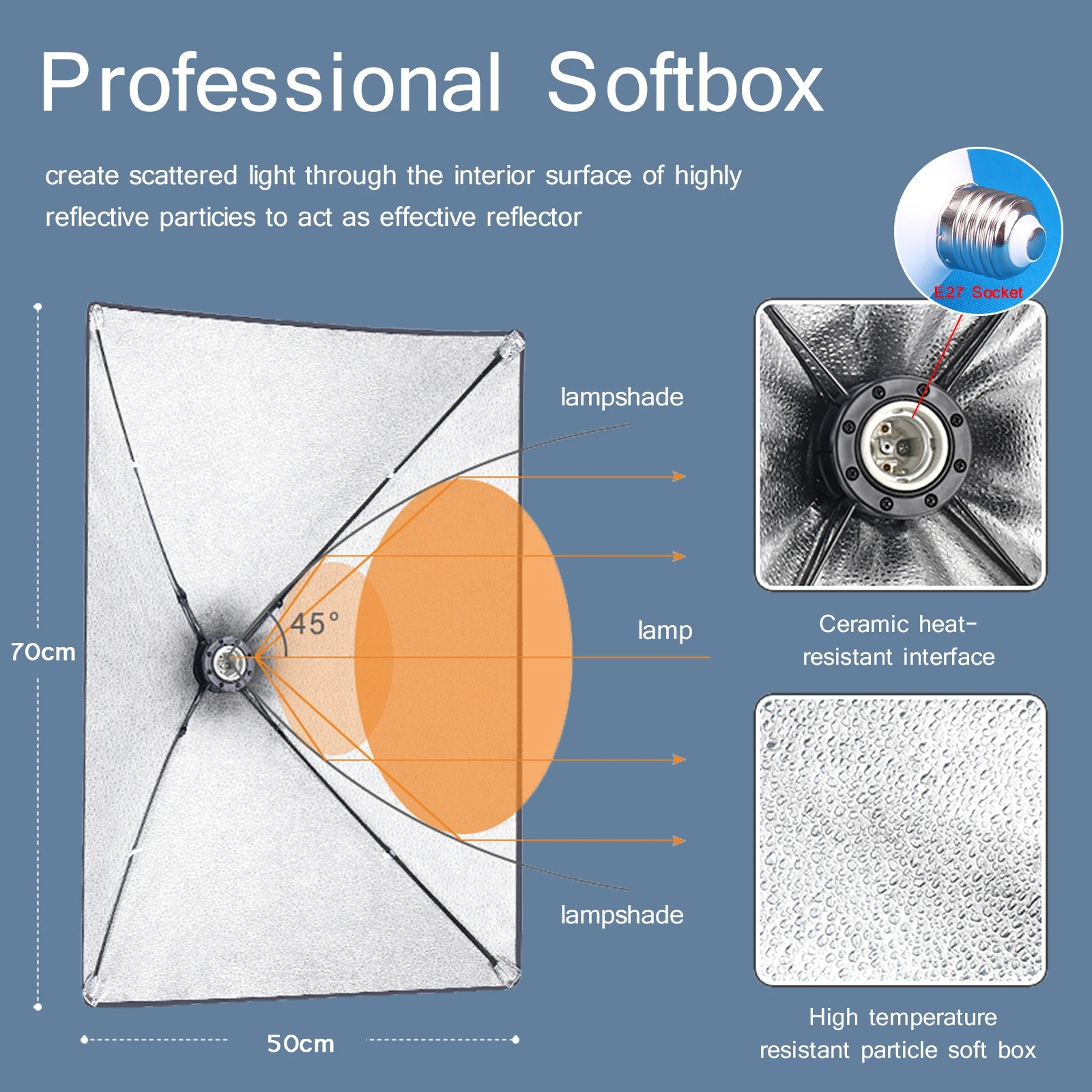 Professional Photography Softb - Photography Lighting Softbox recension och pris