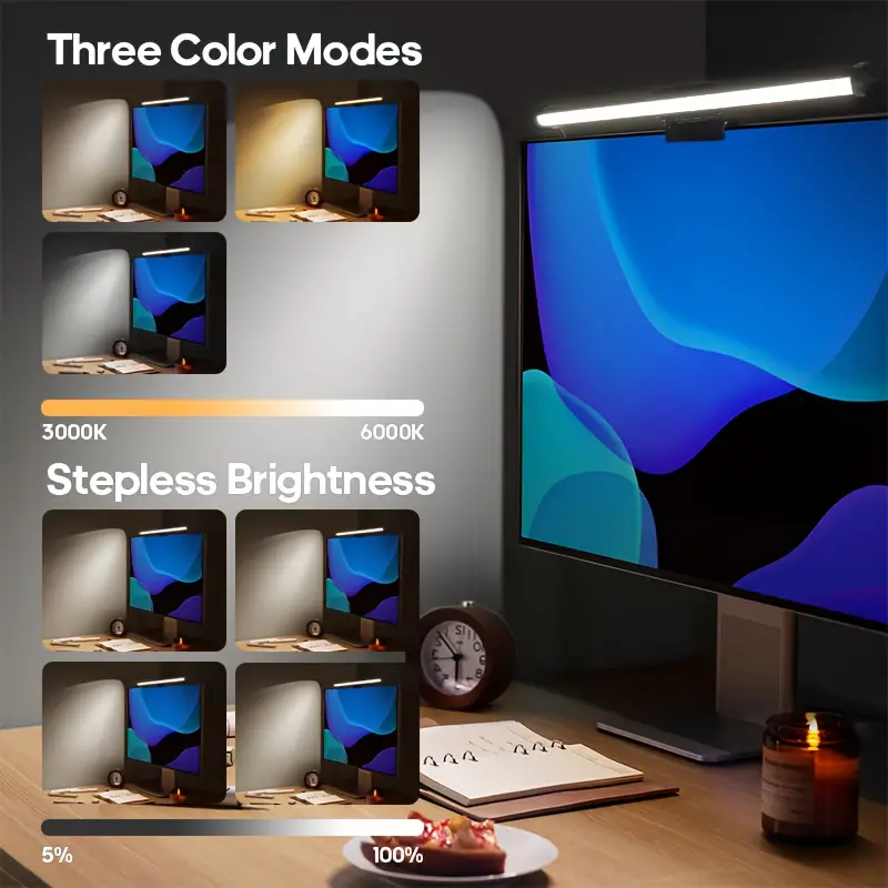 USB LED Desk Lamp Screen Hangi - Photography Lighting Game recension och pris
