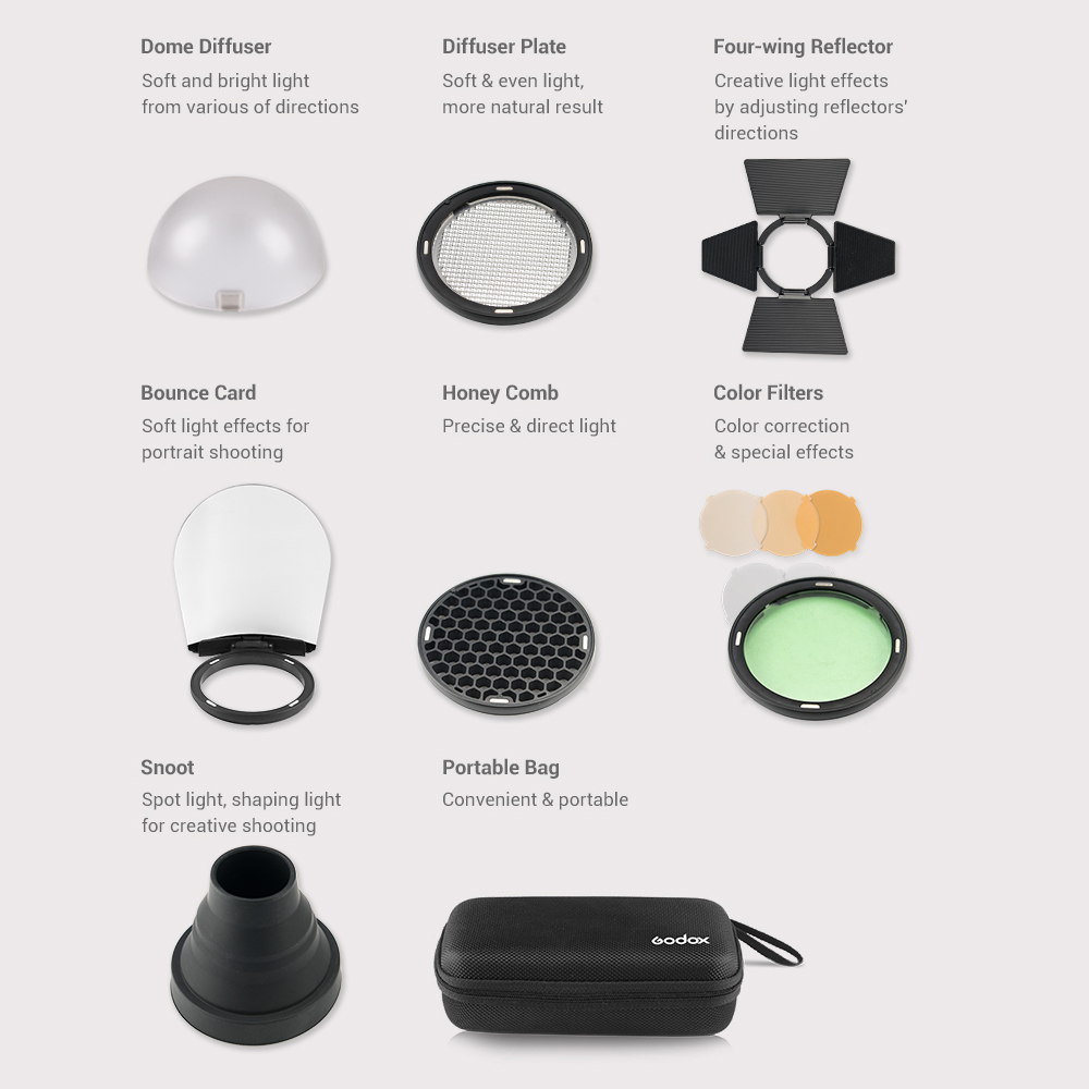 Godox AK-R1 Flash Accessory Se - Photography Video Lighting Kit recension och pris